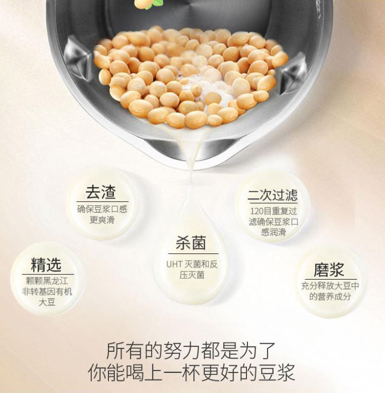 合成辣椒素